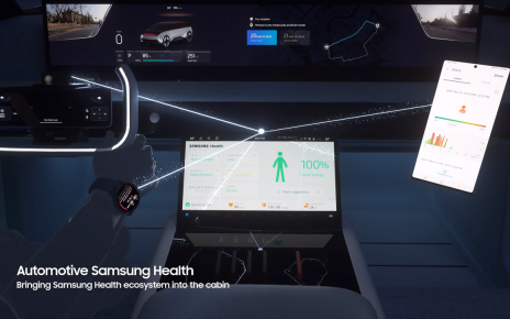 Phát minh mới gây xôn xao của Samsung về buồng lái Digital Cockpit